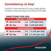 Antinol® Plus for Dogs