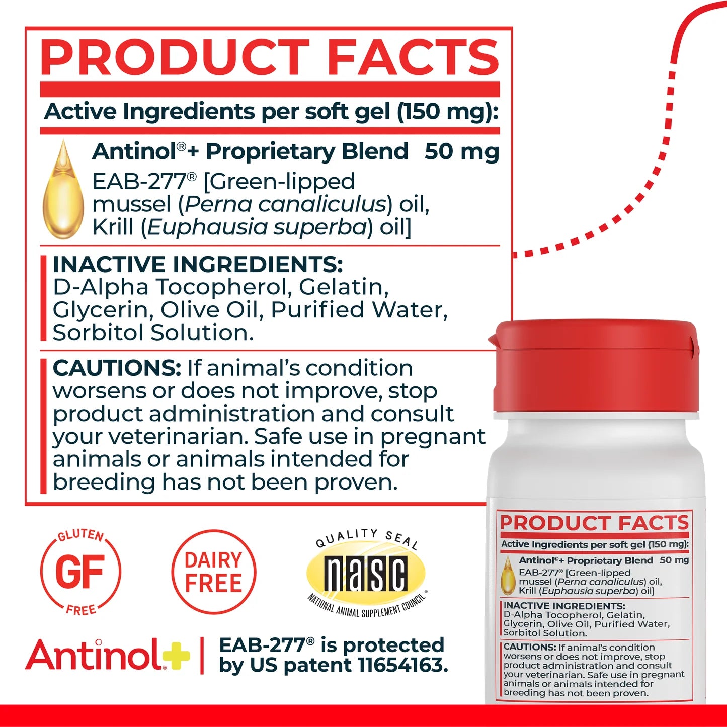 Antinol® Plus for Dogs